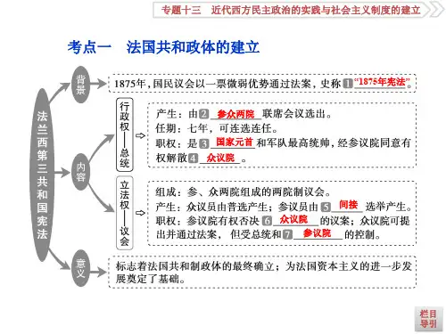 高考历史复习《资本主义政治制度在欧洲大陆的扩展》PPT