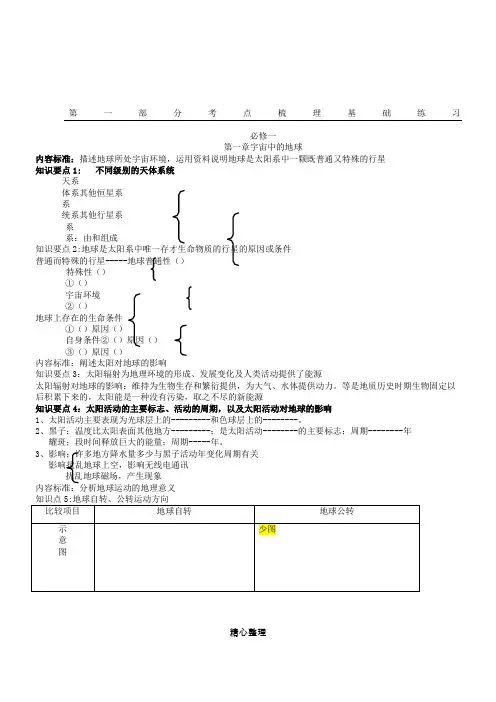 天津高中地理会考 一飞冲天知识点电子版