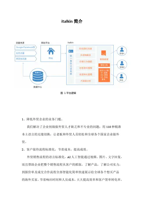 山东华智大数据italkin简介