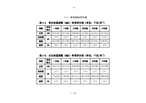 小学1-6年级各体育单项评分标准