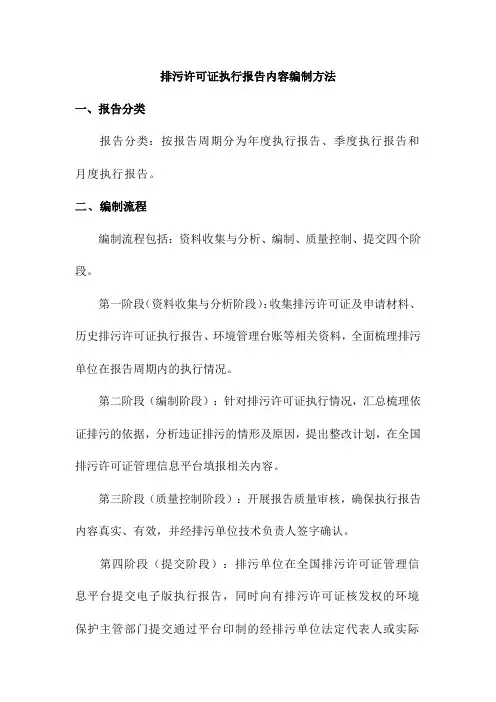 排污许可证执行报告内容编制方法