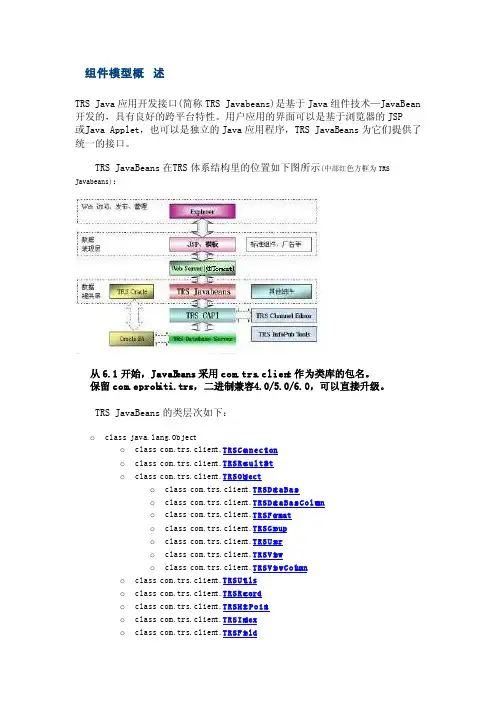 TRSJava应用开发接口概述