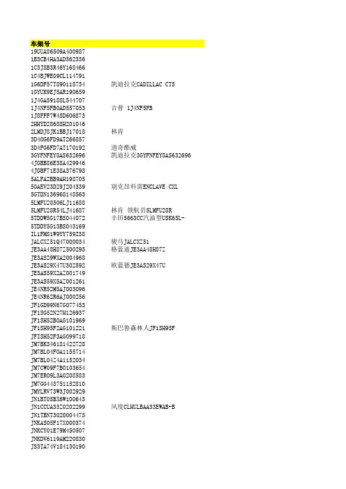 车型校对