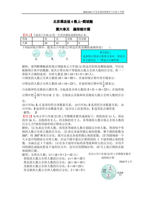 北京课改版6数上-爬坡题-第六单元练习题含答案