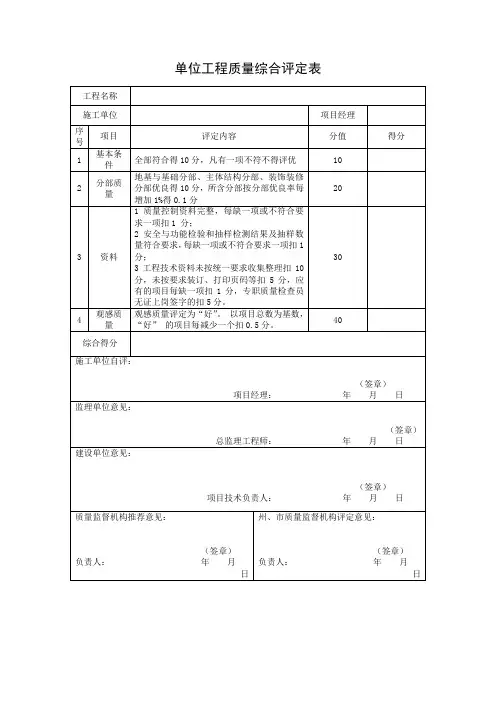 单位工程质量综合评定表