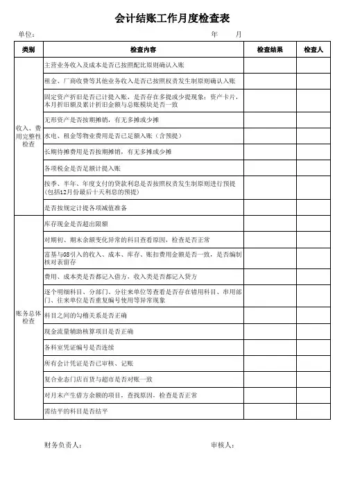 会计结账工作月度检查表