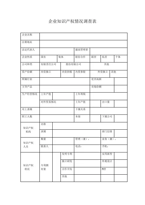 企业知识产权情况调查表
