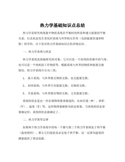 热力学基础知识点总结