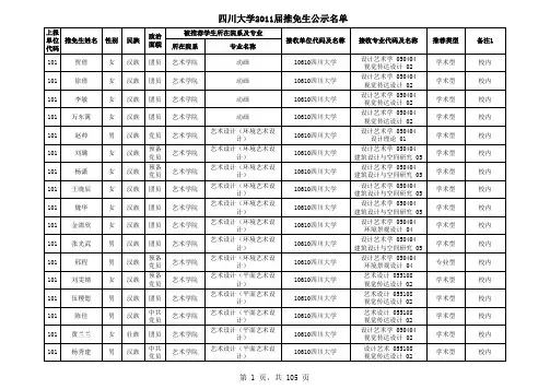四川大学2011届推免生名单