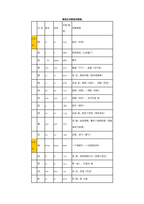 粤语正字拼音对照表