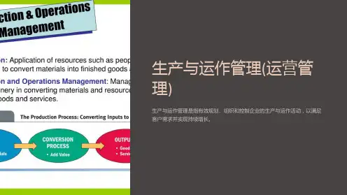 生产与运作管理(运营管理)