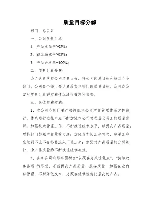 质量目标分解