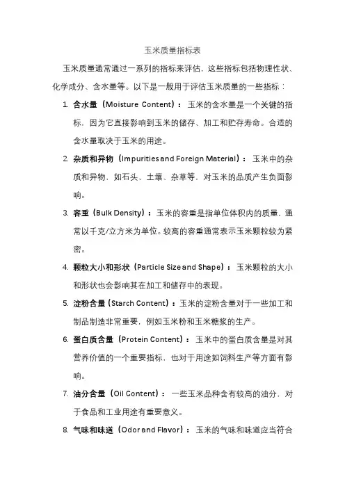 玉米质量指标表