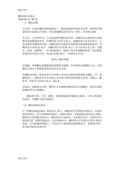 (整理)螺纹画法及标注