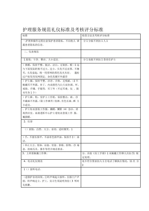 护理服务规范礼仪标准及考核评分标准