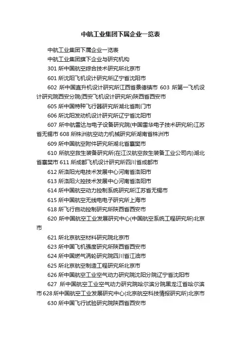 中航工业集团下属企业一览表
