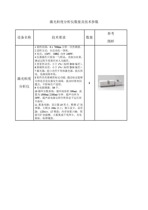 激光粒度分析仪数量及技术参数参考图样