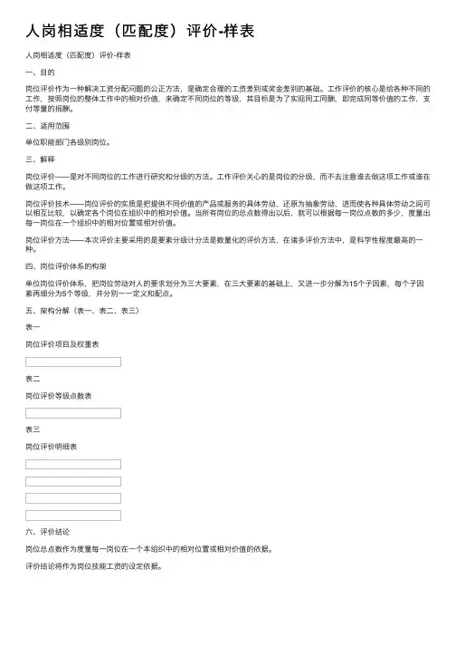 人岗相适度（匹配度）评价-样表