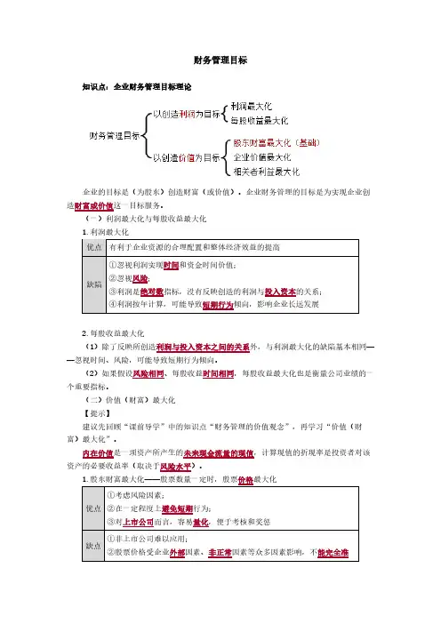 财务管理：财务管理目标