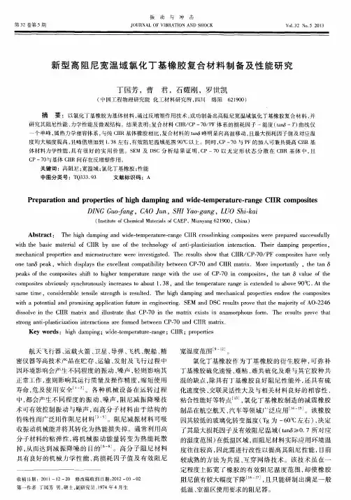 新型高阻尼宽温域氯化丁基橡胶复合材料制备及性能研究