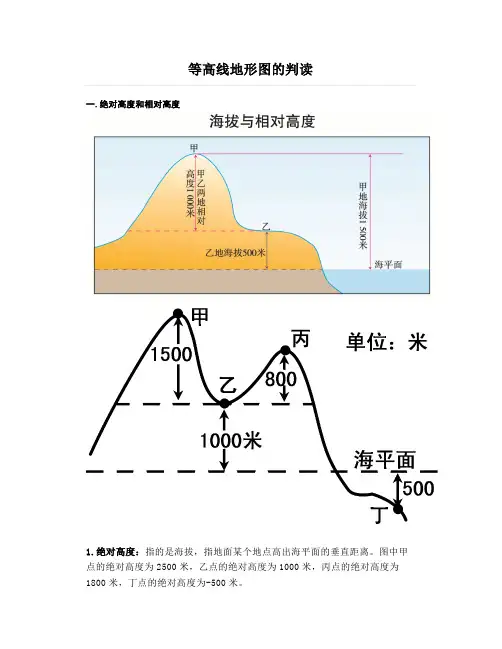 等高线地形图的判读