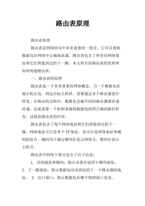 路由表原理
