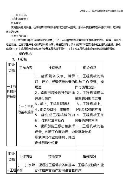 (完整word版)工程机械修理工国家职业标准