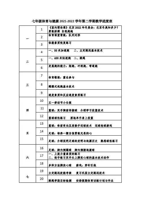 初中体育与健康教学进度表