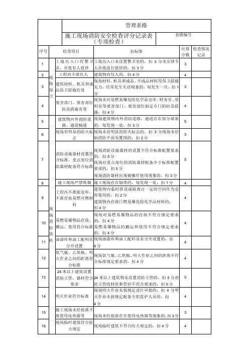 施工现场消防安全检查评分记录表