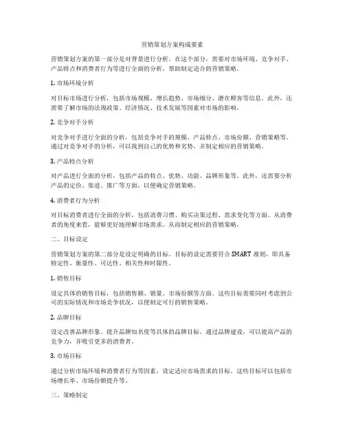 营销策划方案构成要素