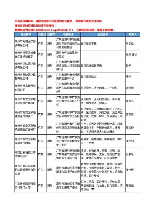 2020新版广东省潮州医疗器械工商企业公司名录名单黄页联系方式大全60家