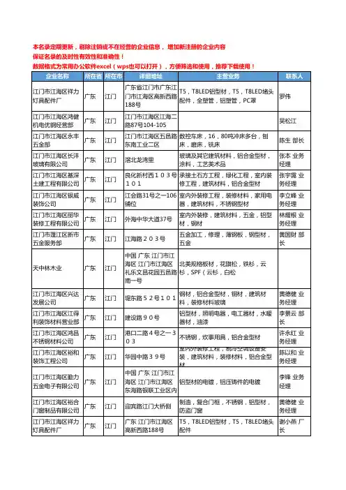 2020新版广东省江门型材工商企业公司名录名单黄页联系方式大全208家