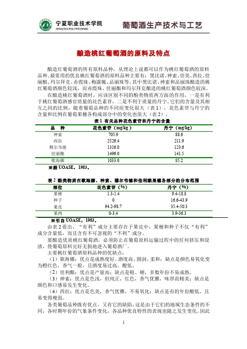 179-名词术语-酿造桃红葡萄酒的原料及特点