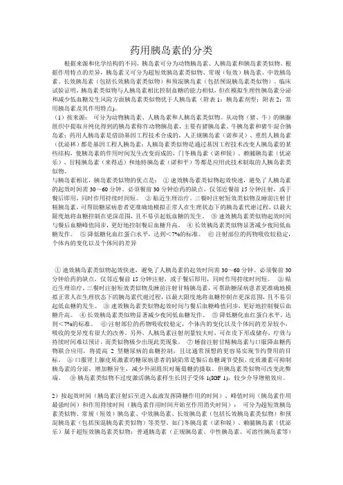 药用胰岛素的分类