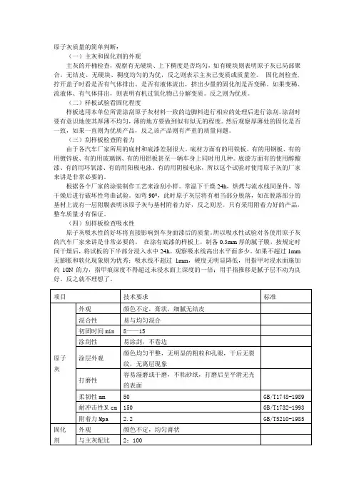 原子灰质量检验标准