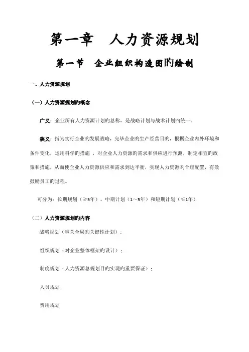2023年人力资源三级考试重点整理第三版