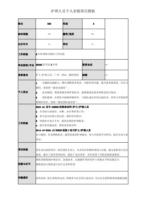 护理人员个人表格简历模板