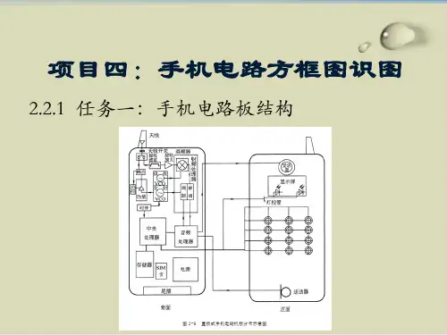 手机电路板结构与手机识图(ppt 18张)