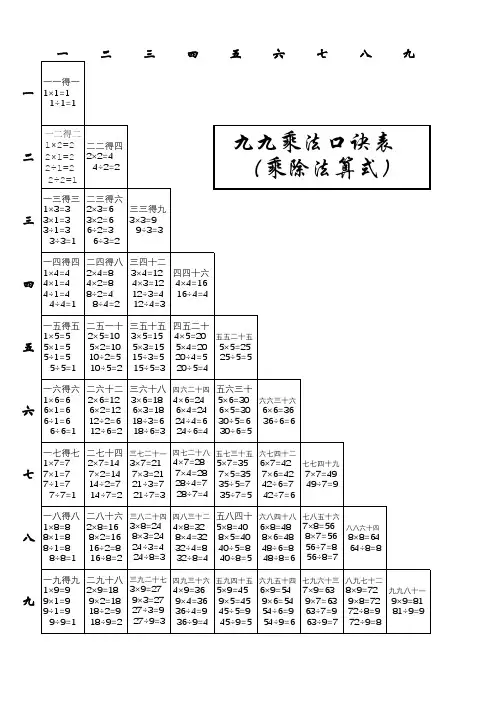 九九乘法口诀表   (乘除法算式)