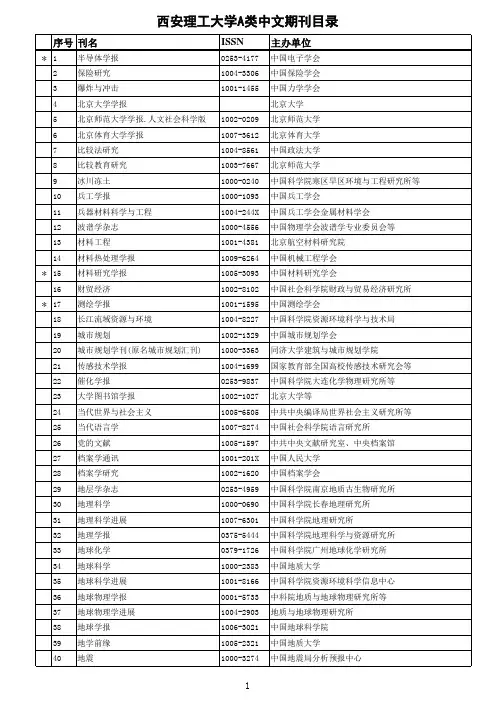 西安理工大学A类中文核心期刊目录(2009版)