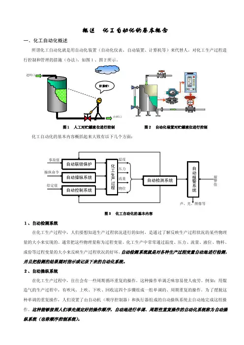 化工自动化的基本概念