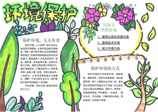 【手抄报】手绘保护环境小报手抄报模板(A4版附线稿直接打印)