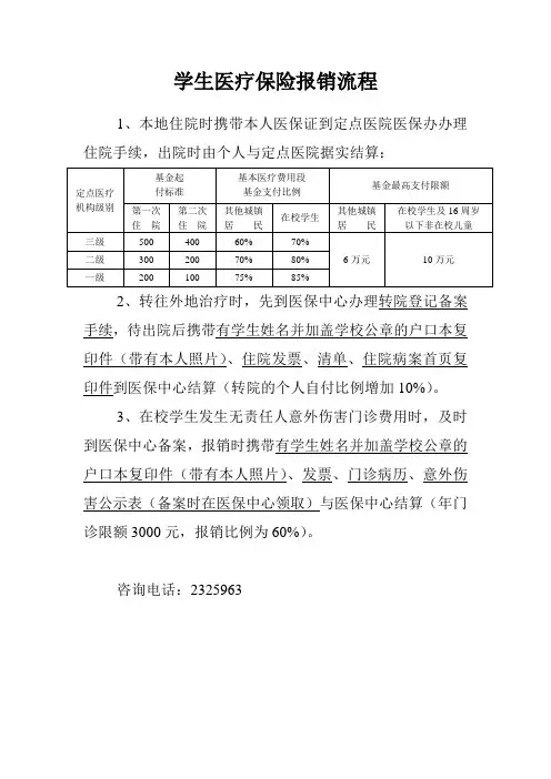 学生医疗保险报销流程