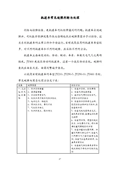 轨道车常见故障判断及处理