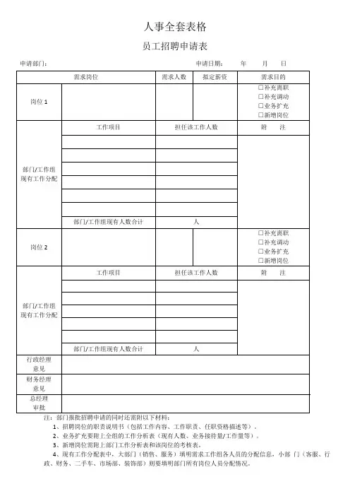 人事全套表格