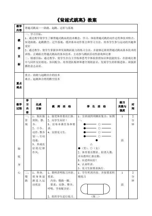 《背越式跳高》教案[28]