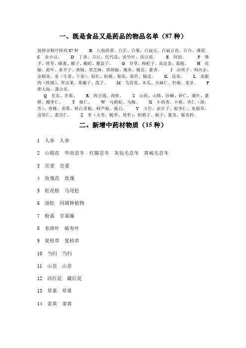 2017-保健品原料-新资源食品原料-(最新)