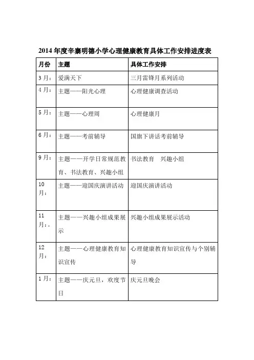 心理健康教育活动进度表