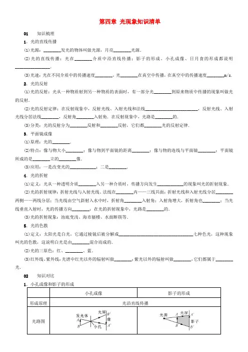 【人教版】2019年秋八年级上物理：第四章《光现象》知识清单