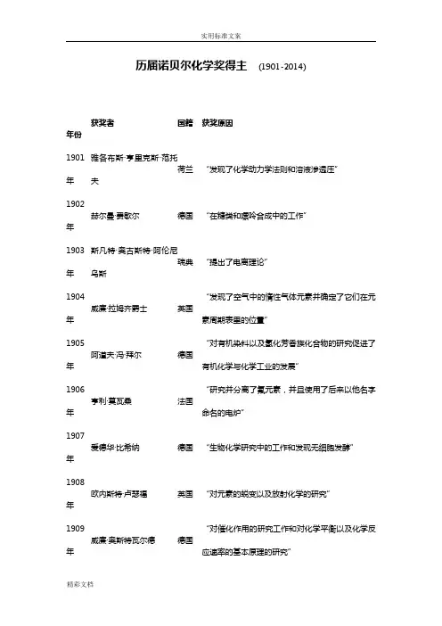 历届诺贝尔化学的奖得主1901-2018